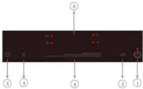 GORENJE ICE2000SP - РАКУВАЊЕ СО ПЛОЧАТА СО СЕНЗОРСКИТЕ КОПЧИЊА - 1