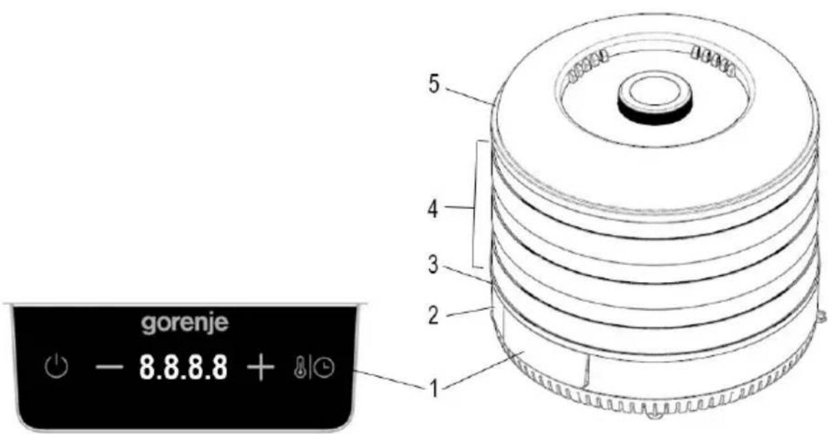 gorenje - 8.8.8.8 + 810
