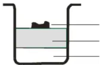 GORENJE BM1210BK - ЯК ВИПІКАТИ ХЛІБ - 1