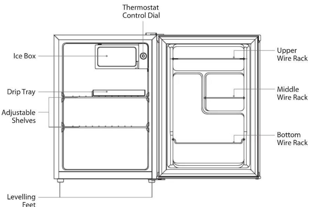 Thermostat Control Dial Ice Box Drip Tray Adjustable Shelves Levelling Feet Upper Wire Rack Middle Wire Rack Bottom Wire Rack