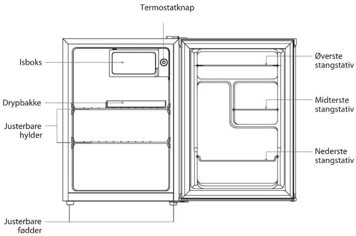 Logik LTT68S18E - Før du tager enheden i brug - 2