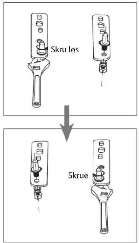 Skru løs Skrue