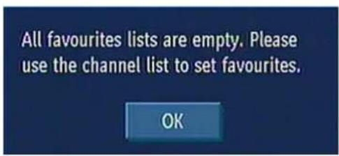 All favourites lists are empty. Please use the channel list to set favourites. OK