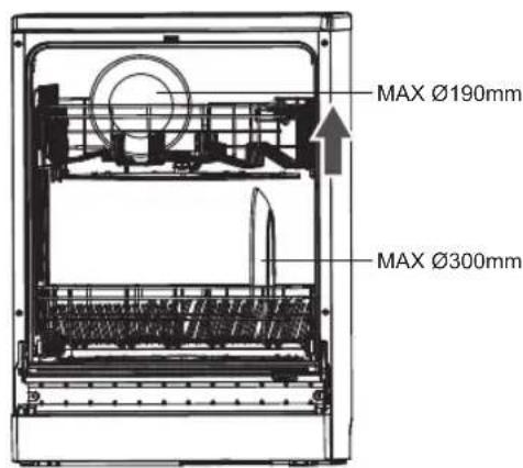 MAX Ø190mm MAX Ø300mm