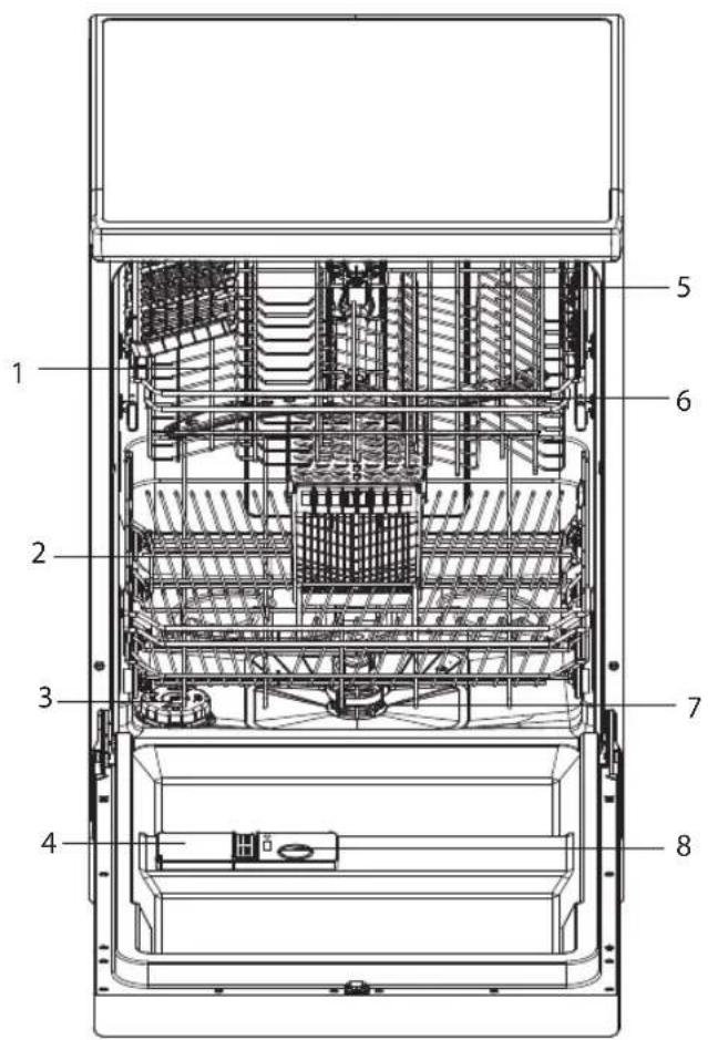 Logik LDW60X18N - Indeni - 2