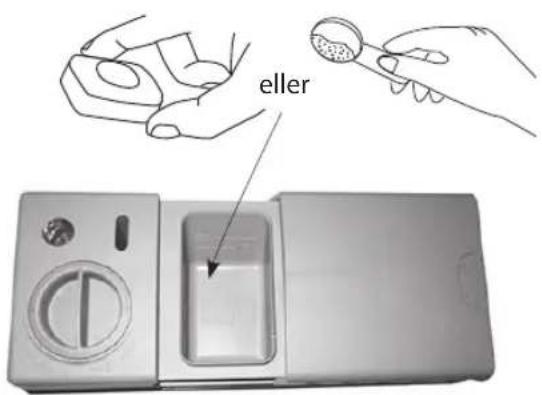 eller