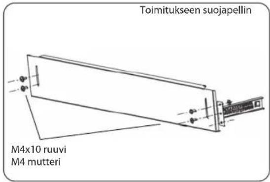 Toimitukseen suojapellin M4x10 ruuvi M4 mutteri