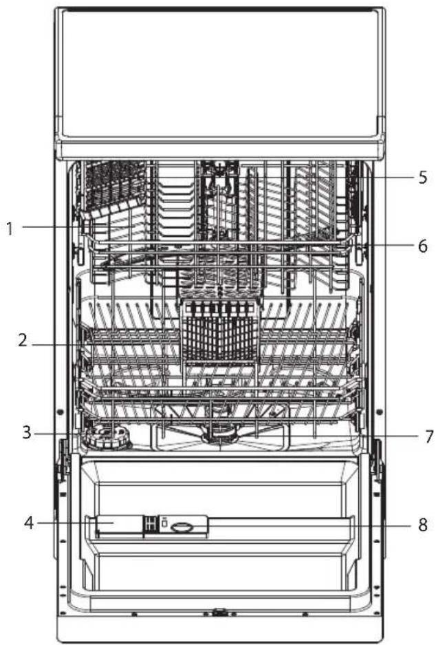 Logik LDW60X18N - Baksida - 2