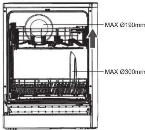 MAX Ø190mm MAX Ø300mm