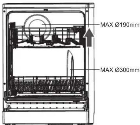 MAX Ø190mm MAX Ø300mm