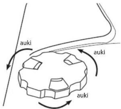 auki auki auki