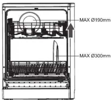MAX Ø190mm MAX Ø300mm