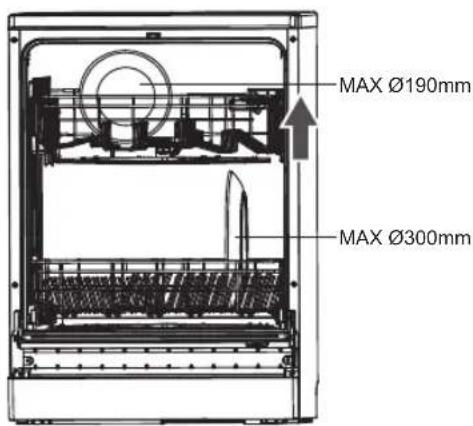 MAX Ø190mm MAX Ø300mm