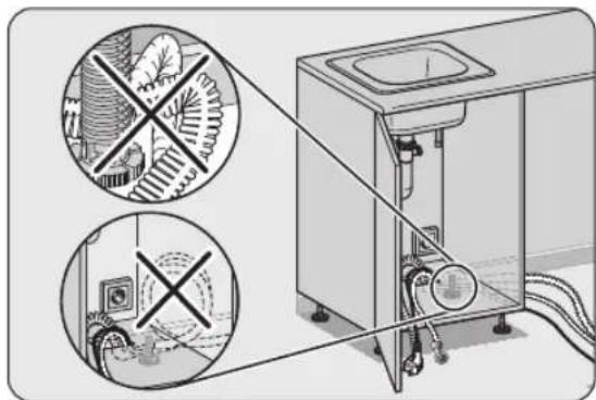 Diagram illustrating a water treatment or disinfection system with labeled components and prohibition symbols