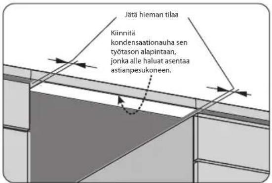 Jätä hieman tilaa Kiinnitä kondensaationauha sen työtason alapintaan, jonka alle haluat asentaa astianpesukoneen.
