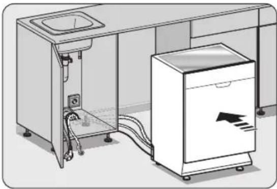 Logik LDW60X18N - INSTALLATION - 7