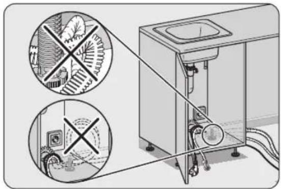 Logik LDW60W18N - Placering - 7