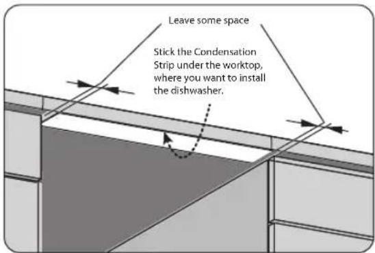 Leave some space Stick the Condensation Strip under the worktop, where you want to install the dishwasher.