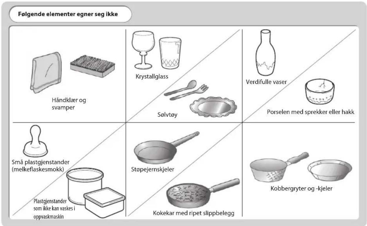 Følgende elementer egner seg ikke Håndklær og svamper Krystallglass Sølvtøy Verdifulle vaser Porselen med sprekker eller hakk Små plastgjenstander (melkeflaskesmokk) Plastgjenstander som ikke kan vaskes i oppvaskmaskin Støpejernskjeler Kokekar med ripet slippbelegg Kobbergryter og -kjeler