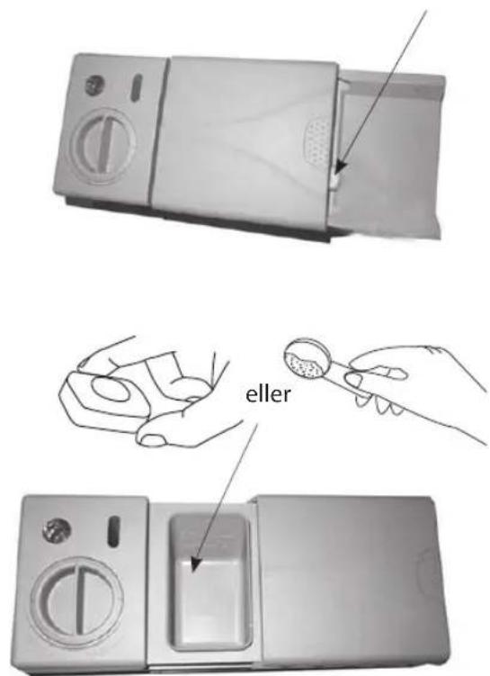 eller