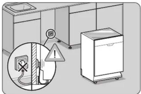 Diagram showing a kitchen appliance with an electrical outlet, warning sign, and warning symbol, alongside a close-up of the electrical outlet plug.