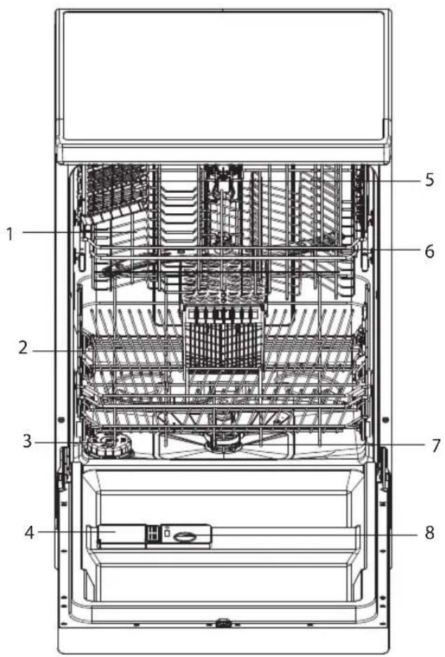 Technical diagram of an internal appliance with numbered components for identification