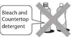 Bleach and Countertop detergent