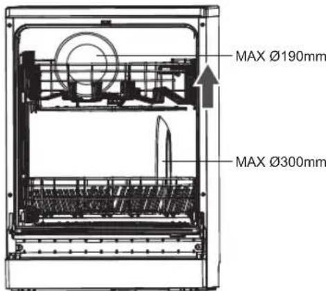 MAX Ø190mm MAX Ø300mm