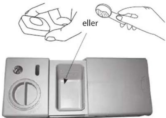 eller
