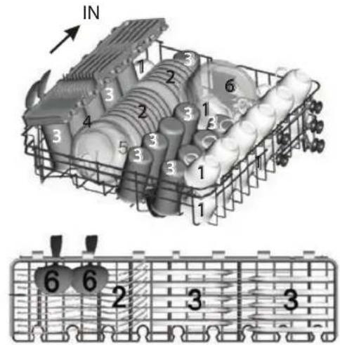 IN 6 6 2 3 3