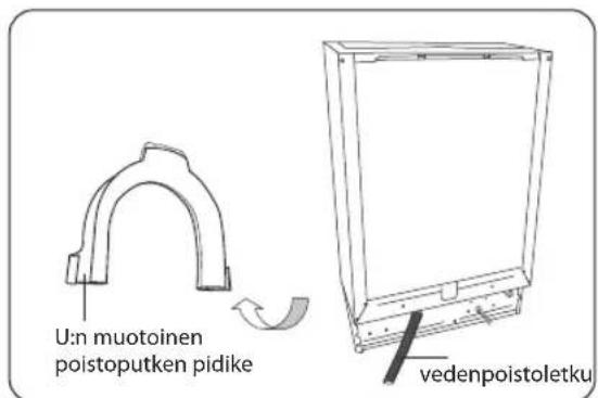 Logik LDW60W18N - ASENNUS - 1