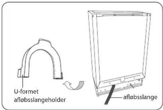 U-formet afløbsslangeholder afløbsslange