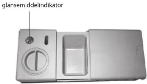 glansemiddelindikator
