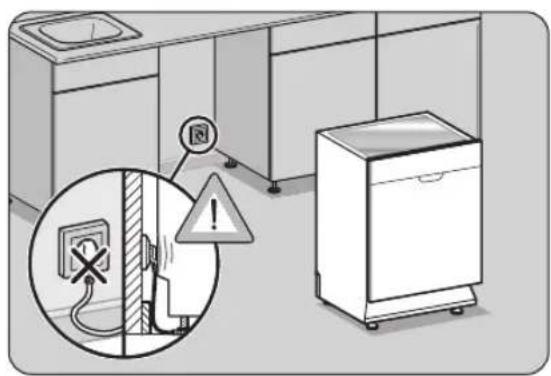 Diagram showing a kitchen appliance with an electrical outlet, warning sign, and warning symbol, including a magnified inset of the outlet.