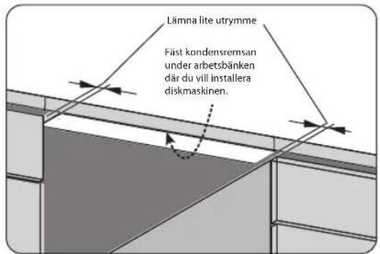 Lämna lite utrymme Fäst kondensremsan under arbetsbänken där du vill installera diskmaskinen.