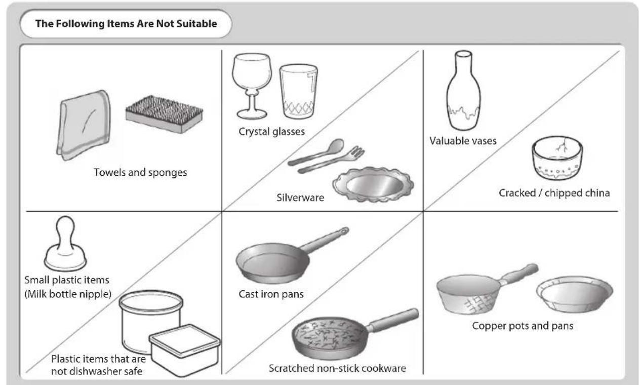 The Following Items Are Not Suitable Towels and sponges Crystal glasses Silverware Valuable vases Cracked / chipped china Small plastic items (Milk bottle nipple) Plastic items that are not dishwasher safe Cast iron pans Scratched non-stick cookware Copper pots and pans