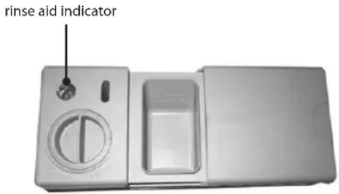 rinse aid indicator