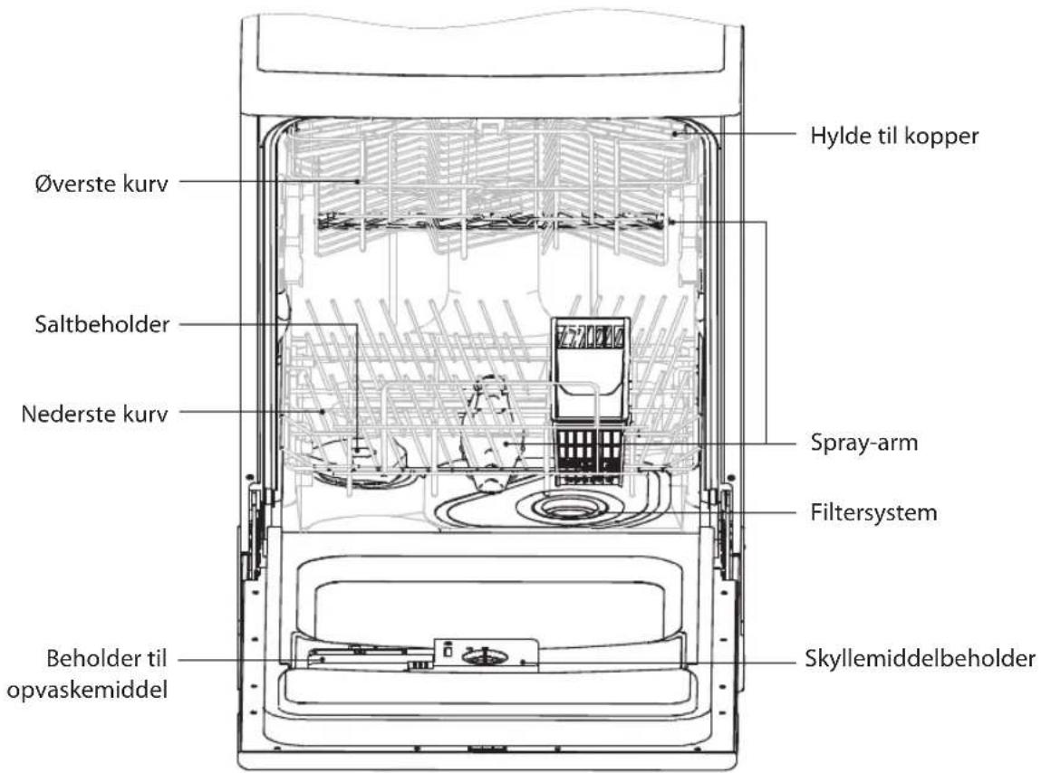 Diagram illustrating the process of a mechanical or electrical component, showing transformation from circular to directional control with labeled parts.