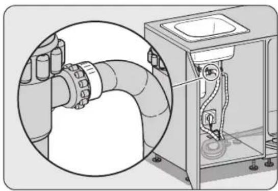 Logik LDW60W15N - About the Safety Supply Hose - 4