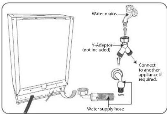 Water mains Y-Adaptor (not included) Connect to another appliance if required. Water supply hose
