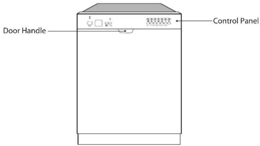 Door Handle Control Panel