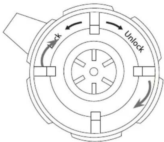 Lock Unlock