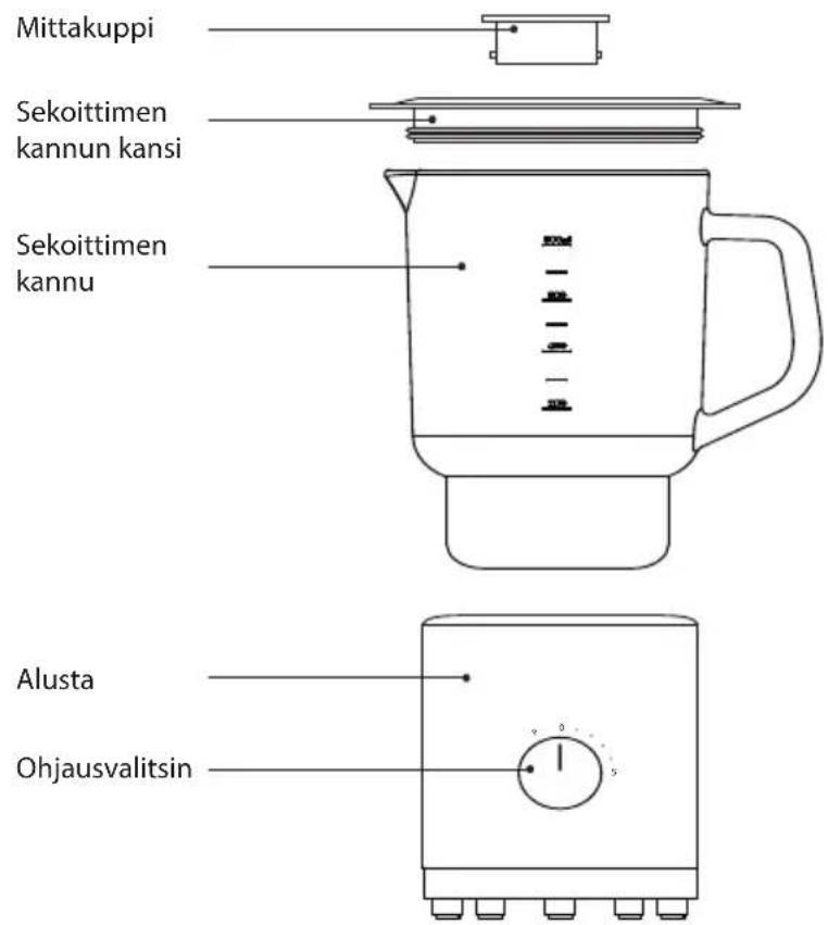 Diagram showing a kettle and a toaster with a downward arrow indicating process flow or cooling.