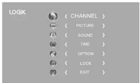 LOGIK ( CHANNEL ) ( PICTURE ) ( SOUND ) ( TIME ) ( OPTION ) ( LOCK ) ( EXIT )