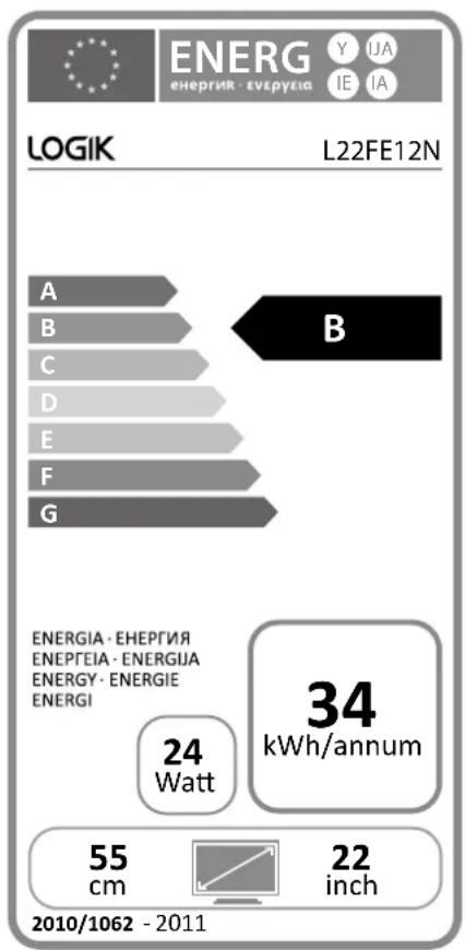ENERG ENERGIE·EVERYEA Y IJA IE IA LOGIK L22FE12N A B B ENERGIA·ENERGIA ENERGEIA·ENERGIJA ENERGY·ENERGIE ENERGI 24 Watt 34 kWh/annum 55 cm 22 inch 2010/1062 - 2011