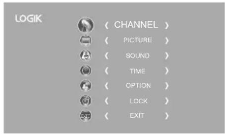 Tune Type DTV+ATV UK Belgium Czech Australia Bulgaria Denmark Austria Croatia Finland MENU
