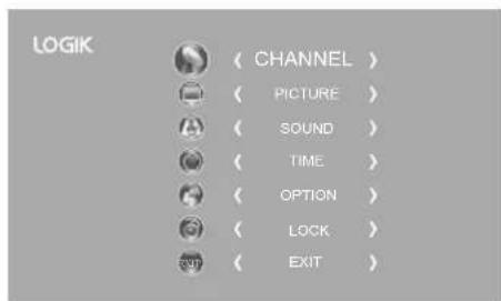 LOGIK ( CHANNEL ) ( PICTURE ) ( SOUND ) ( TIME ) ( OPTION ) ( LOCK ) ( EXIT )