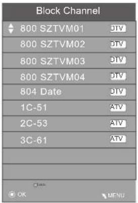 Block Channel 800 SZTVM01 DTV 800 SZTVM02 DTV 800 SZTVM03 DTV 800 SZTVM04 DTV 804 Date DTV 1C-51 ATV 2C-53 ATV 3C-61 ATV Class OK MENU
