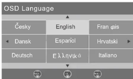 OSD Language Česky English Fran çais Dansk Espanõl Hrvatski Deutsch Eλληνικά Italiano