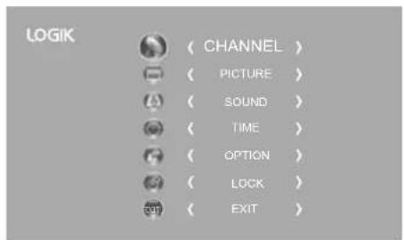 LOGIK ( CHANNEL ) ( PICTURE ) ( SOUND ) ( TIME ) ( OPTION ) ( LOCK ) ( EXIT )